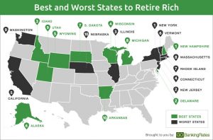 Best & Worst states to retire rich